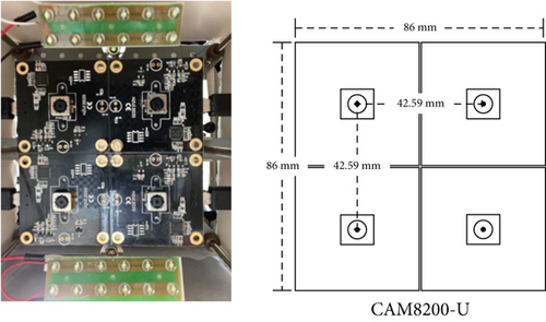 Details are in the caption following the image Details are in the caption following the image