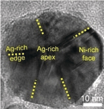 Tweaking Nickel with Minimal Silver in a Heterogeneous Alloy of Decahedral Geometry to Deliver Platinum-like Hydrogen Evolution Activity