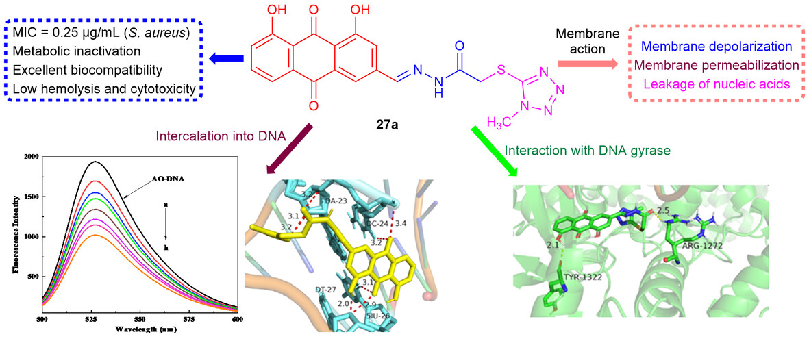 Unique Azolyl Acylhydrazonyl Hybridization of Aloe Emodins to Access Potential Antibacterial Agents