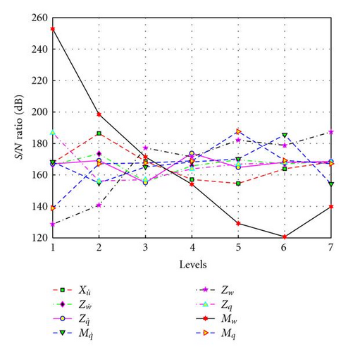 Details are in the caption following the image Details are in the caption following the image