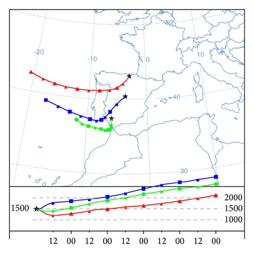 Details are in the caption following the image Details are in the caption following the image