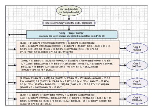 Details are in the caption following the image Details are in the caption following the image