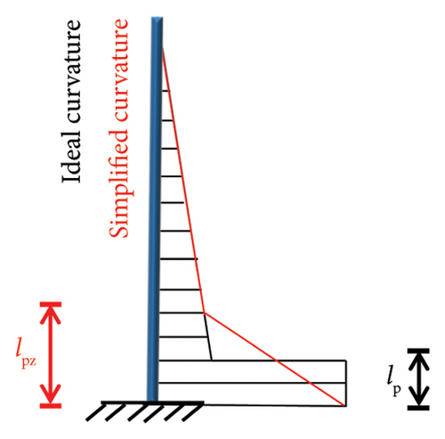 Details are in the caption following the image