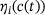 urn:x-wiley:16177061:media:pamm202300184:pamm202300184-math-0086