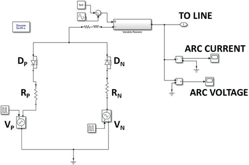 Details are in the caption following the image Details are in the caption following the image