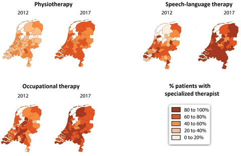 From trials to clinical practice: Temporal trends in the coverage of specialized allied health services for Parkinson's disease