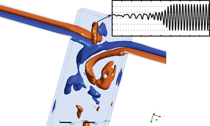 3D Mixing Dynamics in T-Jet Mixers
