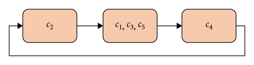 Details are in the caption following the image