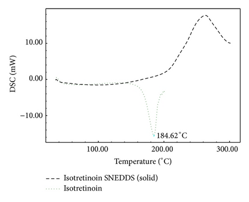 Details are in the caption following the image