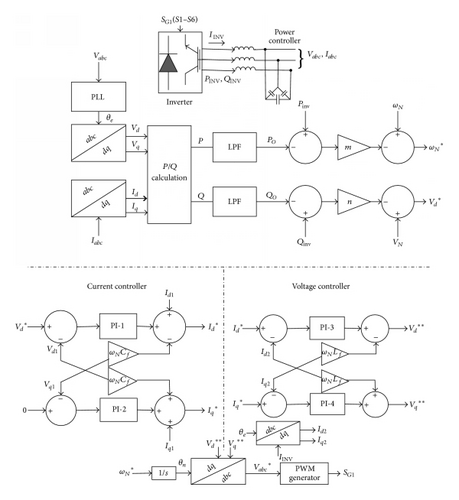 Details are in the caption following the image