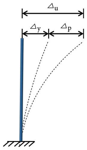 Details are in the caption following the image