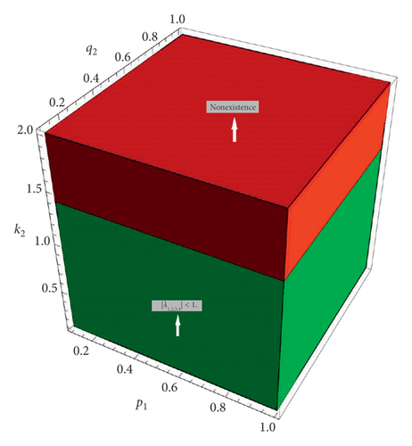 Details are in the caption following the image