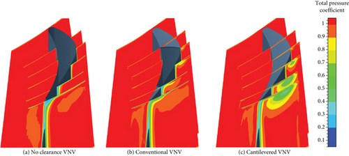 Details are in the caption following the image Details are in the caption following the image