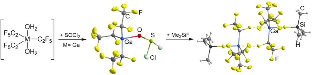 First Main-Group Element Lewis Acid Thionyl Chloride Adduct and its Chemistry