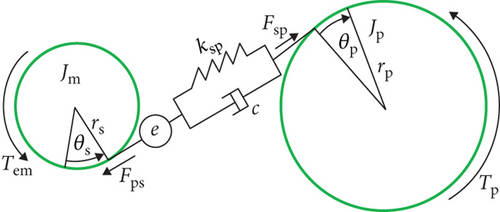 Details are in the caption following the image