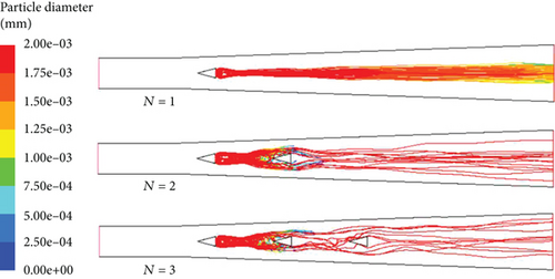 Details are in the caption following the image Details are in the caption following the image