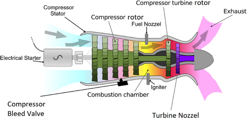 Details are in the caption following the image