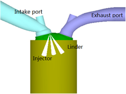 Split Injection Strategy Optimization to Achieve Ideal Stratified-Charge Mixture and Reinforce Ultralean Burn in a High Compression Ratio Direct Injection Spark Ignition Engine