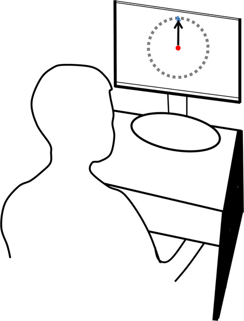Impaired consolidation of visuomotor adaptation in patients with multiple sclerosis