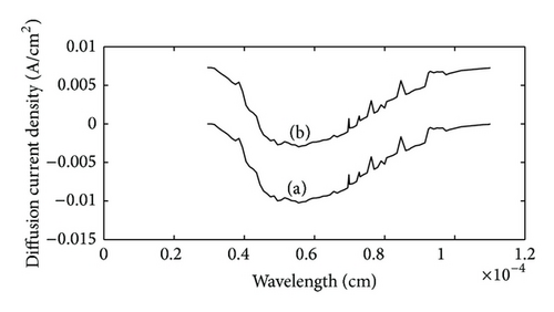 Details are in the caption following the image