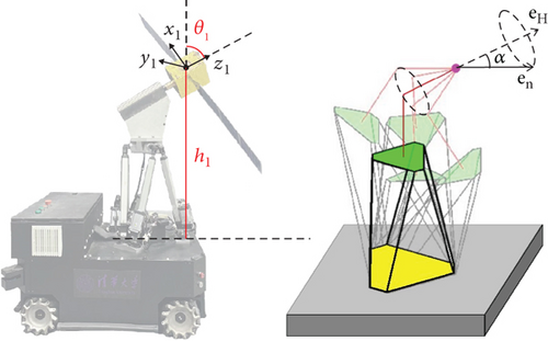 Details are in the caption following the image Details are in the caption following the image