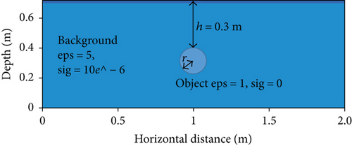 Details are in the caption following the image