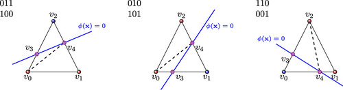Details are in the caption following the image