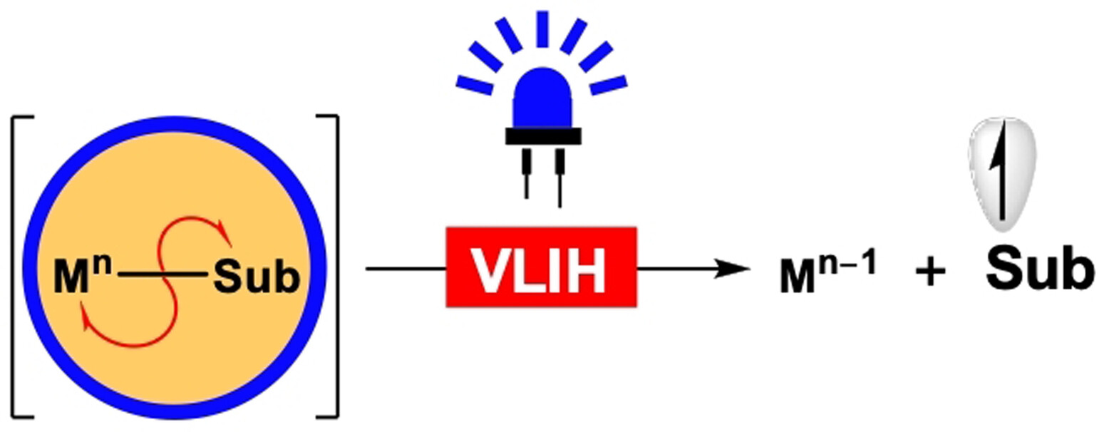 Visible-Light-Induced Homolysis of Earth-Abundant Metal-Substrate Complexes: A Complementary Activation Strategy in Photoredox Catalysis