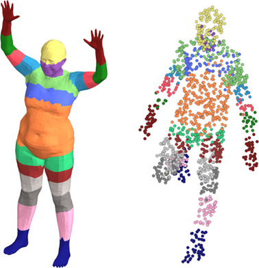 Robust Structure-Based Shape Correspondence