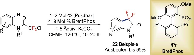 Palladium-Catalyzed Intramolecular C<span class='icomoon'></span>H Difluoroalkylation: Synthesis of Substituted 3,3-Difluoro-2-oxindoles