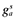 inline image