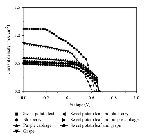 Details are in the caption following the image