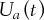 urn:x-wiley:02707314:fut21549:equation:fut21549-math-0156