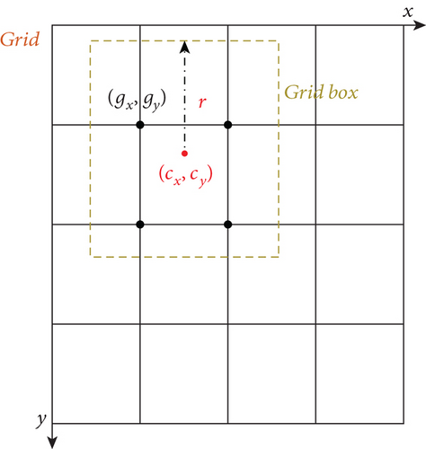 Details are in the caption following the image Details are in the caption following the image