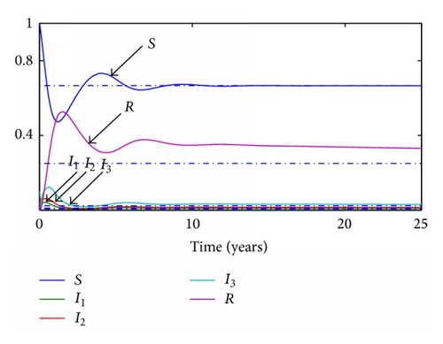 Details are in the caption following the image