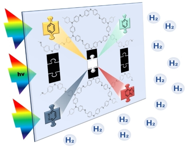 Tunable Isometric Donor-Acceptor Wurster-Type Covalent Organic Framework Photocathodes