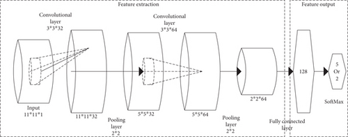 Details are in the caption following the image Details are in the caption following the image