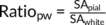 urn:x-wiley:10659471:media:hbm25270:hbm25270-math-0003