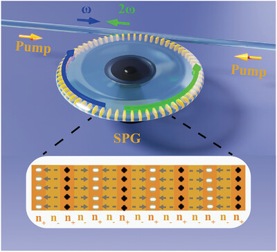 Subwavelength Photorefractive Grating in a Thin-Film Lithium Niobate Microcavity