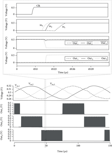 Details are in the caption following the image Details are in the caption following the image