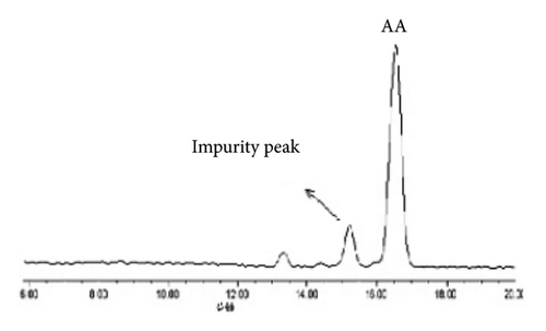 Details are in the caption following the image