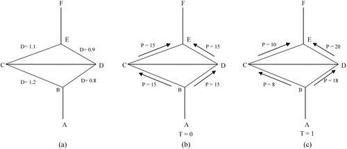 Details are in the caption following the image