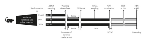 Details are in the caption following the image Details are in the caption following the image
