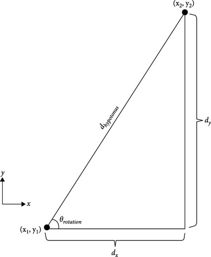 Details are in the caption following the image
