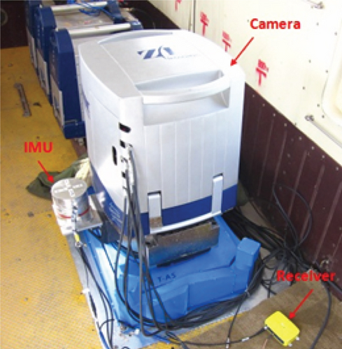 Details are in the caption following the image Details are in the caption following the image