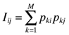 inline image