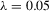 urn:x-wiley:13684221:media:ectj12042:ectj12042-math-0249