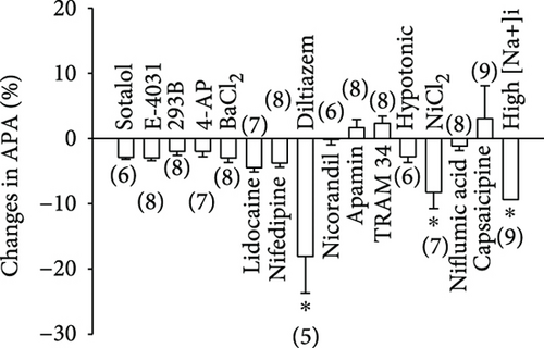 Details are in the caption following the image