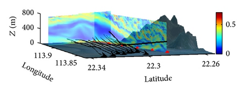 Details are in the caption following the image Details are in the caption following the image