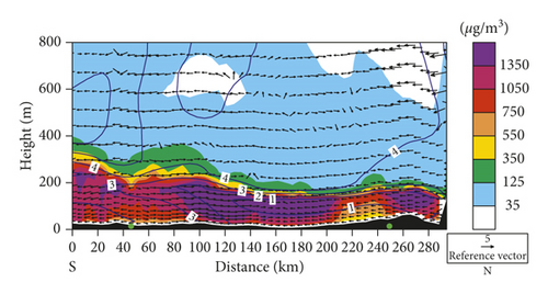 Details are in the caption following the image Details are in the caption following the image